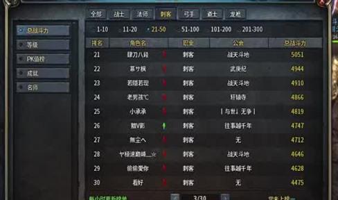 传奇开服表游戏玩家得到好装备是有着怎样的方法